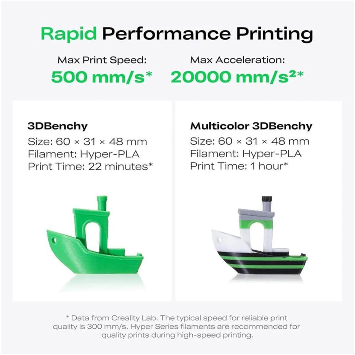 PREVENTA ABRIL CREALITY K2 SE - Image 8