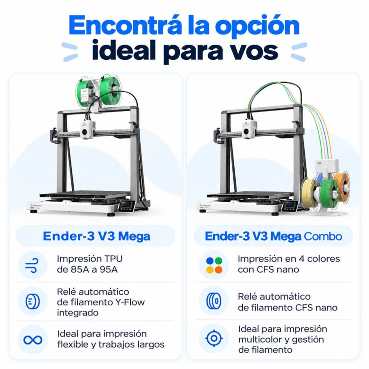 CREALITY ENDER 3 V3 MEGA - Image 2
